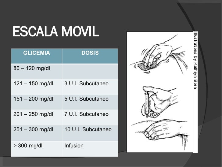 INSULINO TERAPIA Y PROTECCION RENAL INSULINO TERAPIA Y PROTECCION RENAL