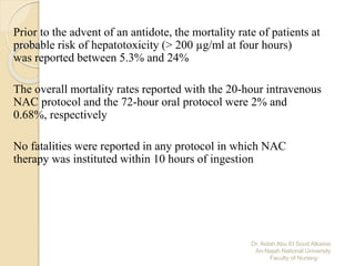 Dr. Aidah Abu El Soud Alkaissi
An-Najah National University
Faculty of Nursing
Prior to the advent of an antidote, the mortality rate of patients at
probable risk of hepatotoxicity (> 200 µg/ml at four hours)
was reported between 5.3% and 24%
The overall mortality rates reported with the 20-hour intravenous
NAC protocol and the 72-hour oral protocol were 2% and
0.68%, respectively
No fatalities were reported in any protocol in which NAC
therapy was instituted within 10 hours of ingestion
 