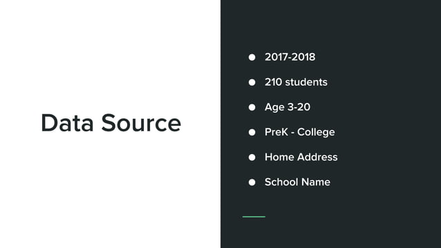 Student data analysis and visualization | PPT