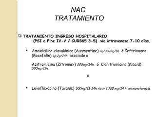 NAC
TRATAMIENTO
 TRATAMIENTO INGRESO HOSPITALARIO
(PSI o Fine IV-V / CURB65 3-5) via intravenosa 7-10 días.


Amoxicilina-clavulánico (Augmentine) 1g/200mg/8h ó Ceftriaxona
(Rocefalin) 1g-2g/24h asociado a
Azitromicina (Zitromax) 500mg/24h ó Claritromicina (Klacid)
500mg/12h.

ó



Levofloxacino (Tavanic) 500mg/12-24h vía iv ó 750 mg/24 h en monoterapia.

 