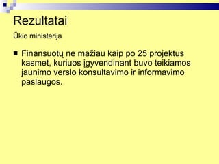 Rezultatai  Ūkio ministerija   Finansuotų ne mažiau kaip po 25 projektus kasmet, kuriuos įgyvendinant buvo teikiamos jaunimo verslo konsultavimo ir informavimo paslaugos. 