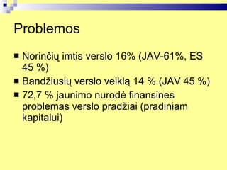 Problemos Norinčių imtis verslo 16% (JAV-61%, ES 45 %) Bandžiusių verslo veiklą 14 % (JAV 45 %) 72,7 % jaunimo nurodė finansines problemas verslo pradžiai (pradiniam kapitalui) 