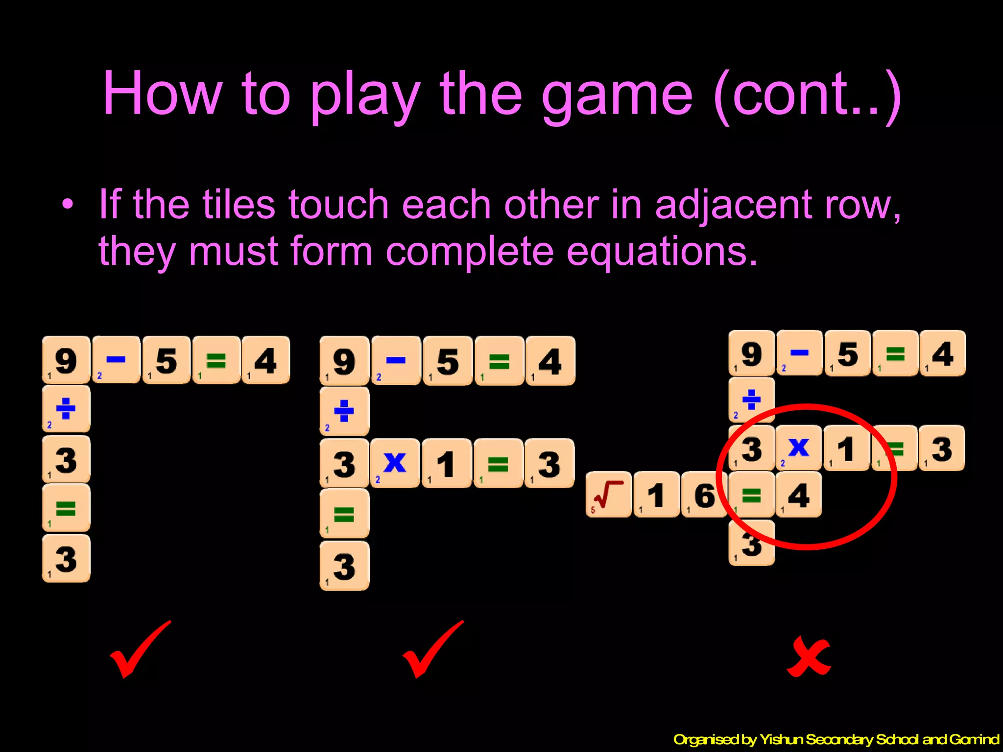 How to play the game (cont..) If the tiles touch each other in adjacent row, they must form complete equations.    