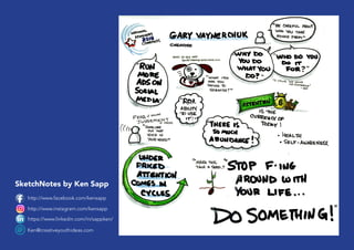 http://www.facebook.com/kensapp
http://www.instagram.com/kensapp
https://www.linkedin.com/in/sappken/
Ken@creativeyouthideas.com
SketchNotes by Ken Sapp
 
