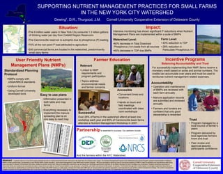 SUPPORTING NUTRIENT MANAGEMENT PRACTICES FOR SMALL FARMS
                                                                                                                                                                                                                                                                                                                                                                                                                                         IN THE NEW YORK CITY WATERSHED
                                                                                                                                                                                                                                                                                                                                                                                                                                           Dewing*, D.R., Thurgood, J.M.                     Cornell University Cooperative Extension of Delaware County
                                             Y
                                             X
                                             Y
                                             X
                                             Y
                                             X
                                             Y
                                             X
                                             X
                                             Y
                                             Y
                                             X
                                             Y
                                             X
                                             Y
                                             X
                                             Y
                                             X
                                             Y
                                             X
                                             Y
                                             X
                                             Y
                                             X
                                             Y
                                             X
                                             Y
                                             X
                                             Y
                                             X
                                             Y
                                             X
                                             Y
                                             X
                                             Y
                                             X
                                             Y
                                             X
                                             X
                                             Y
                                             Y
                                             X
                                             X
                                             Y
                                             Y
                                             X
                                             Y
                                             X
                                             X
                                             Y
                                             X
                                             Y
                                             Y
                                             X
                                             Y
                                             X
                                             Y
                                             X
                                             Y
                                             X
                                             Y
                                             X
                                             X
                                             Y
                                             Y
                                             X
                                             Y
                                             X
                                             Y
                                             X
                                             Y
                                             X
                                             Y
                                             X
                                             Y
                                             X
                                             Y
                                             X
                                             Y
                                             X
                                             Y
                                             X
                                             Y
                                             X
                                             Y
                                             X
                                             Y
                                             X
                                             Y
                                             X
                                             Y
                                             X
                                             X
                                             Y
                                             Y
                                             X
                                             X
                                             Y
                                             Y
                                             X
                                             Y
                                             X
                                             Y
                                             X
                                             Y
                                             X
                                             Y
                                             X
                                             Y
                                             X
                                             Y
                                             X
                                             X
                                             Y
                                             Y
                                             X
                                             Y
                                             X
                                             Y
                                             X
                                             Y
                                             X
                                             X
                                             Y
                                             X
                                             Y
                                             Y
                                             X
                                             Y
                                             X
                                             Y
                                             X
                                             X
                                             Y
                                         Y
                                         X
                                         Y
                                         X                                                                                                                                                                                                                                                                                                                                                                     Y
                                                                                                                                                                                                                                                                                                                                                                                                               X
                                                                                                                                                                                                                                                                                                                        R EN S SEL A ER C O U N T Y
                                         Y
                                         X                                                                                                                                                                                                                                                                                                                                                                     Y
                                                                                                                                                                                                                                                                                                                                                                                                               X
                                                                                                                                                                          SC H O H A R I E C O U N T Y                                                     ALBAN Y C O U N T Y
                                                              O T SE G O C O U N T Y                                                                                                                                                                                                                                                                                                                           X
                                                                                                                                                                                                                                                                                                                                                                                                               Y
                                         Y
                                         X
                                                                                                       Catskill/ Delaware




                                                                                                                                                                                                                                                                                                                                                                                                                                                                                                                                     Impact:
                                                                                                                                                                                                                                                                                                                                                                                                               Y
                                                                                                                                                                                                                                                                                                                                                                                                               X
CO UNTY




                                         Y
                                         X
                                                                              Oneonta                                                                                                                                                                                                                                                                                                                          Y
                                                                                                                                                                                                                                                                                                                                                                                                               X
                                                                                                         Watersheds




                                                                                                                                                                                                                                                                                                                                                                                                                                               Situation:
                                         X
                                         Y                                                                                                                                                   Schoharie
                                         X
                                         Y                                                                                                                                                   Reservoir                                                                                                                                                                                                         Y
                                                                                                                                                                                                                                                                                                                                                                                                               X
                                         X
                                         Y                                                                                                                                                                                                                                                                                                                                                                     X
                                                                                                                                                                                                                                                                                                                                                                                                               Y
                                                                                                                                                                                                                                                                                                                                                                                                               X
                                                                                                                                                                                                                                                                                                                                                                                                               Y
C H EN A N G O




                                         Y
                                         X
                                         Y
                                         X                                                                                                                                                                                                                                                                                                                                                                     X
                                                                                                                                                                                                                                                                                                                                                                                                               Y
                                         X
                                         Y                                                                                                                                                                                    Windham                                G R EE N E C O U N T Y                                                                                                                    Y
                                                                                                                                                                                                                                                                                                                                                                                                               X
                                                                                                                                                                                                                                   !                                                                                                                                                                           Y
                                                                                                                                                                                                                                                                                                                                                                                                               X
                                         Y
                                         X
                                                                                                         Delhi
                                                                                                                                                                                                                                                                                                     r




                                         X
                                         Y                                                                   !                               Riv
                                                                                                                                                .                                                                                                                                                                                                                                                              Y
                                                                                                                                                                                                                                                                                                                                                                                                               X
                                                                                                                                         e
                                                                                                                                                                                                                                                                                                  e




                                                                                                                   Li t t le D el a w ar
                                                                                                                                                                                                                                                                                                                                                                                              S




                                                                                                                                                                                                                                                                                                                !                                                                                              Y
                                                                                                                                                                                                                                                                                                                                                                                                               X
                                                                                                                                                                                                                                                                                                                                                                     K
                                                                                                                                                                                                                                                                                               i v




                                                                                                                                                                                                                                                                                                                                                                                  ET T




                                         Y
                                         X
                                                                                                                                                                                                                                                                                                                    Hudson
                                                                                                                                                                                                                                                                                                                                                                YO R




                                                                                                                                                                                                                                                                                                                                                                                                               X
                                                                                                                                                                                                                                                                                                                                                                                                               Y
                                                                                                           .




                                                                                                                                                                                                                          S chohari
                                                                                                       Ri v




                                         Y
                                         X                                                                                                                                                                                         e                  Hunter
                                                                                                                                                                                                                                                                                           R




                                                                                                                                                                                                                                          Cr.     !                                                                                                                                                            X
                                                                                                                                                                                                                                                                                                                                                                                                               Y
                                                                                                                                                                                                                                                                                                                                                                          HUS
                                                                                                   e




                                         X
                                         Y
                                                                                                 ar




                                                                         Walton                   w                                                                                                                                                                                                       C O LU M BI A C O U N T Y                                                                            X
                                                                                                                                                                                                                                                                                                                                                                                                               Y
                                         Y
                                         X                                                     ela                                                                        iv.
                                                                               !   W . Br. D                                                                                                                                                                                                                                                                                                                   X
                                                                                                                                                                                                                                                                                                                                                                                                               Y
                             CO U N TY




                                                                                                                                                                      R




                                                                                                                                                                                                                                                                                                                                                          N EW




                                                                                                                                             Margaretville
                 BRO O M E




                                                                                                                                                                                                                                                                                                                                                                        SA C




                                         X
                                         Y
                                                                                                                                                                      e




                                                                                                                                                       !                                                                                                                                                                                                                                                       Y
                                                                                                                                                                                                                                                                                                                                                                                                               X
                                                                                                                                                                 ar




                                                                                                                                                                                                                                                                                                                                                                                                                                                                                                       Intensive monitoring has shown significant P reductions when Nutrient
                                                                                                                                                                law
                                         X
                                         Y
                                                                                                                                                             De                                                                                                                                                                                                                                                X
                                                                                                                                                                                                                                                                                                                                                                                                               Y
                                                                                                                                                                                                                                                                                                                                                                   M AS




                                                                                                                                                       Br.
                                                                                                                                                    E.




                                                                                                                                                                                                                                                                                                                                                                                                                   • The 9 million water users in New York City consume 1.3 billion gallons
                                         X
                                         Y
                                                                                                                                                                                                                                   Phoenicia                                                                                                                                                                   Y
                                                                                                                                                                                                                                                                                                                                                                                                               X
                                                                                                                                                                                                                                                                                 d so n




                                         X
                                         Y
                                                                                                                                                                                                                               !                                                                                                                                                                               Y
                                                                                                                                                                                                                                                                                                                                                                                                               X
                                         X
                                         Y      !                                     Pepacton                                                                                                                                      s                      Woodstock
                                                                                                                                                                                                                                   E




                                                                                      Reservoir                                                                                                                                                                                                                                                                                                                X
                                                                                                                                                                                                                                                                                                                                                                                                               Y
                                                                                                                                                                                                                                       op




                                         Y
                                         X   Deposit Cannonsville                                                                                                                                                                                           !
                                                                                                                                                                                                                                         us C




                                         X
                                         Y            Reservoir                                                                                                                                                                                                                                                                                                                                                X
                                                                                                                                                                                                                                                                                                                                                                                                               Y
                                                                                                                                                                                                     v.
                                                                                                                                                                                                   Ri




                                                                                                                                                                                                                                                                                                                                                                                                               Y
                                                                                                                                                                                                                                                                                                                                                                                                               X
                                                                                                                                                                                                  k




                                                                                                                                                                                                                                             r.
                                                                                                                                                                                              sin




                                         Y
                                         X
                                                                                                                                                                                              er
                                                                                                                                                                                                                                                                             H u




                                                                                                                                                                                            ev                  iv.                                                                                                                                                                                            Y
                                                                                                                                                                                                                                                                                                                                                                                                               X
                                                  D




                                                                    D E LA W A R E C O U N T Y                                                                                         .N                    k R
                                         X
                                         Y
                                                                                                                                                                                   B                      sin                                                                                                                                                                                                  X
                                                                                                                                                                                                                                                                                                                                                                                                               Y
                                                                                                                                                                                  r




                                                                                                                                                                                                      r
                                                                                                                                                                                W.
                                                    e




                                                                                                                                                                                                   ve
                                         X
                                         Y
                                                                                                                                                                                       Br .
                                                                                                                                                                                            Ne                                                             Ashokan
                                                      l a




                                                                                                                                                                                  E                                                                        Reservoir                                                                                                                                           X
                                                                                                                                                                                                                                                                                                                                                                                                               Y
                                                                                                                                                                                                                                                                            !
                                                                                                                                                                                  .




                                         Y
                                         X




                                                                                                                                                                                                                                                                                                                                                                                                                                                                                                       Management Plans are implemented within a suite of BMPs
                                                                                                                                                                                                                                                                                                                                                                                                               X
                                                                                                                                                                                                                                                                                                                                                                                                               Y
                                                          w a




                                         X
                                         Y                                                                                                                                                                                                                            Kingston
                                         Y
                                         X                                                                                                                                                                                                                                                                                                                                                                     X
                                                                                                                                                                                                                                                                                                                                                                                                               Y
                                                                                                                                                                                                                                                                                                                                                         C O N N EC T I C U T




                                                                                                                                                                                                                                                                                                                                                                                                               X
                                                                                                                                                                                                                                                                                                                                                                                                               Y
                                                                                                                                                                                                                                                                                                                                                             N EW YO RK




                                         Y
                                         X




                                                                                                                                                                                                                                                                                                                                                                                                                     of drinking water per day from Catskill Region Reservoirs
                                                              r e




                                                                                                                                                                                                                                                                                                                                                                                                               X
                                                                                                                                                                                                                                                                                                                                                                                                               Y
                                         X
                                         Y
                                                                      Ri v                                                                                                                                                                                                                                                                                                                                     Y
                                                                                                                                                                                                                                                                                                                                                                                                               X
                                         X
                                         Y                                                                                        Liberty                                                                             Rondout
                                                                                                                                                      Neversink
                                                                             e




                                                                                                                                               !                                                                      Reservoir                                                                                                                                                                                X
                                                                                                                                                                                                                                                                                                                                                                                                               Y
                                                                                                                                                                                                                                                                                                                                                                                                        N TY




                                                                                                                                                                                                                                                  U L ST ER     CO U N T Y
                                         X
                                         Y
                                                                                                                                                      Reservoir                                                                                                                                       D U T C H ESS C O U N T Y
                                                                               r




                                         X
                                         Y                                                                                                                                                                                                                                                                                                                                                                     X
                                                                                                                                                                                                                                                                                                                                                                                                               Y
                                                                                                                                                                                                                                                                                                                                                                                                               X
                                                                                                                                                                                                                                                                                                                                                                                                               Y
                                                                                                                                                                                                                                                                                                                                                                                L I T C H F I ELD C O U




                                         Y
                                         X                                                                                                                                                                                                                       !
                                                                                                                                                                                                                                                                     New                                                                                                                                       X
                                                                                                                                                                                                                                                                                                                                                                                                               Y
                                         Y
                                         X                                                                                                                                                                                                                           Paltz                     Poughkeepsie
                                                                                                                                                                                                                                                                                           !                                                                                                                   X
                                                                                                                                                                                                                                                                                                                                                                                                               Y
                                         X
                                         Y                                                                              SU L L I V A N         CO U N T Y
                                         Y
                                         X                                                                                                                                                                                                                                                                                                                                                                     X
                                                                                                                                                                                                                                                                                                                                                                                                               Y
                                                                                                                                                                                                                                                                                                                                                                                                               X
                                                                                                                                                                                                                                                                                                                                                                                                               Y
                                         X
                                         Y
                                         X
                                         Y
                                                                                                                                                                                                                                                                                                       East of Hudson                                                                                          X
                                                                                                                                                                                                                                                                                                                                                                                                               Y
                                                                                                                                                                                                                                                                                                         Watersheds                                                                                            Y
                                                                                                                                                                                                                                                                                                                                                                                                               X
                                                                                                N E




                                         Y
                                         X
                                                                                                                                                                                                                                                                                                                 Middle Branch
                                                                                                                                                                                                                                                                                                                       West Branch Reservoir                                                                   Y
                                                                                                                                                                                                                                                                                                                                                                                                               X




                                                                                                                                                                                                                                                                                                                                                                                                                                                                                                                                                Farm Level:
                                         X
                                         Y
                                                                                                                                                                                                                                                                                                                       Reservoir
                                                                                    PE




                                                                                                                                                                                                                                                                                                                                                                                                               Y
                                                                                                                                                                                                                                                                                                                                                                                                               X
                                                                                                    W




                                         X
                                         Y                                                                                                                                                                                                                                                           Boyds Corner
                                                                                                                                                                                                                                                                                                     Reservoir




                                                                                                                                                                                                                                                                                                                                                                                                                                                                                                       Watershed Level:
                                                                                                                                                                                                                                                                                                                                                                                                               Y
                                                                                                                                                                                                                                                                                                                                                                                                               X




                                                                                                                                                                                                                                                                                                                                                                                                                   • The Cannonsville reservoir is eutrophic due to phosphorus (P) loading
                                                                                       N




                                         X
                                         Y
                                                                                                                                                                                                                                                                                                                                                                                                               X
                                                                                                                                                                                                                                                                                                                                                                                                               Y
                                                                                                            Y




                                                                                                                                                                                                                                                               Newburgh
                                                                                        N




                                         Y
                                         X
                                                                                                               O




                                                                                                                    R                                                                                                                                                  !                                                                                                                                       Y
                                                                                                                                                                                                                                                                                                                                                                                                               X
                                                                                                                                                                                                                                                                                                                                                                     Bog
                                                                                           S




                                                                                                                        K
                                         X
                                         Y
                                                                                                                                                                                                                                                                                               Croton Falls                                                         Brook                                      X
                                                                                                                                                                                                                                                                                                                                                                                                               Y
                                                                                               Y




                                         Y
                                         X                                                         L                                                                                                                                                                                              Reservoir                                                        Reservoir
                                                                                                        V                                                                                                                                                                                                                                                                                                      X
                                                                                                                                                                                                                                                                                                                                                                                                               Y
                                         X
                                         Y                                                                     A                                                                                                                                                                                                                                                                                               X
                                                                                                                                                                                                                                                                                                                                                                                                               Y
                                         X
                                         Y                                                                         N I                                                                                                                                                                         Muscoot Reservoir                                                    East
                                                                                                                       A                                                                                                                                                                                                                                           Branch
                                                                                                                                                                                                                                                                                                                                                                                                               X
                                                                                                                                                                                                                                                                                                                                                                                                               Y
                                         X
                                         Y                                                                                                                   Port                                                                                                                               Amawalk
                                                                                                                                                                                                                                                                                                                                                                  Reservoir
                                                                                                                                                             Jervis                                                   O R AN G E C O U N T Y                                                    Reservoir                                                                                                      X
                                                                                                                                                                                                                                                                                                                                                                                                               Y
                                         X
                                         Y
                                                                                                                                                       !                                                                                                                                                                                                           Diverting
                                                                                                                                                                                                                                                                                          P U T N A M                                                              Reservoir                                   X
                                                                                                                                                                                                                                                                                                                                                                                                               Y
                                         X
                                         Y
                                                                                                                                                                                                                                                                                          C O U N T Y                                                                                                          X
                                                                                                                                                                                                                                                                                                                                                                                                               Y




                                                                                                                                                                                                                                                                                                                                                                                                                                                                                                                                                • 43% reduction in TDP
                                         Y
                                         X
                                                                                                                                                                                 N                                                                                                                                                                                                                             X
                                                                                                                                                                                                                                                                                                                                                                                                               Y
                                         X
                                         Y                                                                                                                                         EW
                                                                                                                                                                          N                                                                                                                                                                                                                                    X
                                                                                                                                                                                                                                                                                                                                                                                                               Y




                                                                                                                                                                                                                                                                                                                                                                                                                                                                                                       •60% decrease in Total Dissolved
                                                                                                                                                                                       YO
                                         Y
                                         X
                                                                                                                                                                                EW                                                                                                           New
                                                                                                                                                                                                                                                                                            Croton                                                                                                             Y
                                                                                                                                                                                                                                                                                                                                                                                                               X
                                         Y
                                         X
                                                                                                                                                                                    JE     RK                                                                                             Reservoir                                                                                                            Y
                                                                                                                                                                                                                                                                                                                                                                                                               X
                                         Y
                                         X                                                                                                                                             RS
                                         X
                                         Y
                                                    New York City's                                                                                                                       EY                                                                                                                                                                                                                   Y
                                                                                                                                                                                                                                                                                                                                                                                                               X




                                                                                                                                                                                                                                                                                                                                                                                                                   • 70% of the non-point P load attributed to agriculture
                                         Y
                                         X                                                                                                                                                                                                                                                                                                                                                                     Y
                                                                                                                                                                                                                                                                                                                                                                                                               X
                                                                                                                                                                                                                                                                                                                                                                  Titicus
                                                                                                                                                                                                                                                                                                                                                                  Reservoir                                    Y
                                                                                                                                                                                                                                                                                                                                                                                                               X
                                                  Water Supply System
                                         X
                                         Y
                                                                                                                                                                                                                                                               R O C K LA N D                                                                                                                                  Y
                                                                                                                                                                                                                                                                                                                                                                                                               X
                                         X
                                         Y                                                                                                                                                                                                                                                                                                         Cross River
                                                                                                                                                                                                                                                                 CO U N TY                                                                         Reservoir                                                   Y
                                                                                                                                                                                                                                                                                                                                                                                                               X
                                         Y
                                         X
                                                                                                                                                                                                                                                                                                                                                                                                               Y
                                                                                                                                                                                                                                                                                                                                                                                                               X
                                         Y
                                         X
                                                 Legend:                                                                                                                                                                                                                                                                               Kensico
                                                                                                                                                                                                                                                                                                                                                      F A I R F I E LD
                                                                                                                                                                                                                                                                                                                                                       CO U N TY                                               Y
                                                                                                                                                                                                                                                                                                                                                                                                               X
                                         Y
                                         X
                                                                                                                                                                                                                      N                                                                                                                Reservoir




                                                                                                                                                                                                                                                                                                                                                                                                                                                                                                        Phosphorus (TDP) loads from all sources • 29% reduction in
                                         Y
                                         X                 New York City Watershed Boundaries                                                                                                                                                                                                                                                                                                                  Y
                                                                                                                                                                                                                                                                                                                                                                                                               X
                                                                                                                                                                                                                                                                                                                        White                                                                                  X
                                                                                                                                                                                                                                                                                                                                                                                                               Y




                                                                                                                                                                                                                      !
                                         X
                                         Y                                                                                                                                                                                                                                                                            ! Plains
                                                                                                                                                                                                                                                                                                                                                                                                               Y
                                                                                                                                                                                                                                                                                                                                                                                                               X
                                         X
                                         Y                 Reservoir Drainage Basin Boundaries                                                                                                                                                                                                                                                                            nd
                                                                                                                                                                                                                                                                                                                                                      So u
                                         Y
                                         X                                                                                                                                                                                                                                                                          W E ST C H EST ER
                                                                                                                                                                                                                                                                                                                                                                                                               Y
                                                                                                                                                                                                                                                                                                                                                                                                               X
                                                                                                                                                                                                                                                                                                                    CO U N TY                      nd                                                          X
                                                                                                                                                                                                                                                                                                                                                                                                               Y
                                         Y
                                         X                 Reservoirs, Rivers, and Water Bodies                                                                                                                                                                                                                                               la
                                         Y
                                         X                                                                                                                                                                                                                                                                                               Is                                                                    X
                                                                                                                                                                                                                                                                                                                                                                                                               Y
                                                                                                                                                                                                                                                                                                              Hillview             g                                                                           Y
                                                  