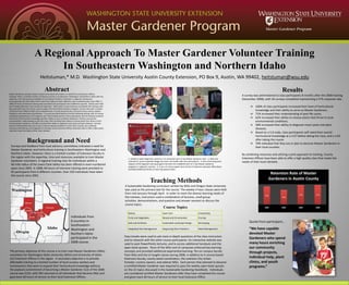 A Regional Approach To Master Gardener Volunteer Training In Southeastern Washington and Northern Idaho Heitstuman,* M.D. Washington State University Asotin County Extension, PO Box 9, Asotin, WA 99402, heitstuman@wsu.edu Abstract  Master Gardeners provide research-based horticultural information on behalf of local Extension Offices. However, there is a limited number of Extension faculty in Southeastern Washington and Northern Idaho with the expertise, time and resources available to train Master Gardener volunteers. A regional training class encompassing a 60-mile radius of the Lewis-Clark Valley has been offered in even-numbered years since 2002. In 2008, 60-hours of intensive training were provided to 65 participants from 6 different counties.  Classes were held each Tuesday afternoon from January through April.  WSU Asotin County Extension coordinates this training, with fees generated from the classes used to support the local Master Gardener program. Course instructors included 10 faculty from 6 different WSU and UI departments; 4 county-based faculty; and local nursery owners, Master Gardeners and weed board coordinators.  A survey was administered 8-months following training, with 34 surveys completed representing a 57% response rate. One-hundred percent of the participants said the training increased their level of horticultural knowledge and their ability to serve as Master Gardeners. Seventy-one percent increased their understanding of pest life cycles; 62% increased their ability to choose plants that thrive in local environmental conditions; and 58% increased their ability to diagnose insect pests and plant diseases.  Seventy percent indicated that they are or plan to become Master Gardeners in their local counties. By combining resources and utilizing a joint approach to training, County Extension Offices have been able to offer a high quality class that meets the needs of their local clientele.   Results A survey was administered to class participants 8-months after the 2008 training (December 2008), with 34 surveys completed representing a 57% response rate.  ,[object Object]