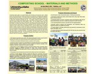 COMPOSTING SCHOOL - MATERIALS AND METHODS
                                                                                                      de Haro Martí*, M.E. 1, Robbins, J.A. 2
                                                                          1   Extension Educator, University of Idaho Gooding County Extension, Gooding, ID 83330
                                                                              2   Extension Educator, University of Idaho Jerome County Extension, Jerome, ID 83338


                                                Abstract                                                                                                         Program Outcomes and Impact
Composting organic waste is an environmentally sound technique used around the world. Several                                   42 participants in total; 36 during first session, 18 during second session.
studies have demonstrated the benefits of compost as soil amendment, sustainable waste treatment,
and sound agricultural practice. In fall 2008 a unique “Composting School – Materials and Methods”                            Participants included home owners, small acreage owners, dairy, hogs, llama, sheep,
p g
program was held at the Gooding County Extension Office in response to stakeholder’s questions and
                                  g        y                         p                      q                              alpaca, and beef producers.
to teach them composting techniques and use. The program included two sessions that were
                                                                                                                             Composting facilities and worm composters remain at the Extension office and are
conducted at the Gooding County Extension Office in late summer and early fall 2008. Two novelties
                                                                                                                           used as demonstration units and in multiple new programs for youth and adults.
made this program different from others offered in Idaho. First, the targeted audience was very
heterogeneous including home owners, small farmers, and owners of horses, llamas, hogs, sheep, and                              The Composting School curricula is used with new and ongoing programs.
dairy facilities. The second idea included a hands-on section addressing composting techniques. After
receiving theoretical training about composting, participants had the opportunity to build different                         Recorded hands-on sessions and presentations, with PowerPoint slides and
systems for home, on-farm, and worm composting on site. During the second session, participants                            supporting materials are available for purchase.
received a deeper overview of on-farm and general composting and continued with the hands-on
                                                                                                                             To assess impact, a one-page questionnaire was distributed to participants at each
                                                                                                                                           p ,         p g q                               p      p
section b t i th piles and analyzing th performance of th diff
    ti by turning the il        d     l i the        f          f the different composting t h i
                                                                              t       ti techniques b ilt
                                                                                                    built
                                                                                                                           session (See tables 1 and 2).
during the first session. Forty-two participants attended the program, including home and horse owners,
dairy, hog, alpaca, and sheep producers. The program evaluations showed that 50% of the                                      To assess learning we asked participants how much they may have learned during
respondents learned “a great deal”, and 88% indicated they would adopt two or more techniques not                          the program (See table 3).
used before attending the school. A permanent composting facility display remains at the Gooding
Extension Office and is used with new programs.                                                                                                                                                                   On-farm composting evaluation and temperature checking


                                                                                                                         Working on yard
                                             Program Outline                                                              composting
                                                                                                                            systems                                                   Working on
                                                                                                                                                                                        worm
                                                                                                                                                                                      composting
  Two sessions separated by one month. This allowed participants to build compost systems                                                                                              systems

during the first session and check their performance during the second session.

   Theoretical presentations followed by hands-on practice in both sessions.

  During the hands-on sessions we demonstrated and checked performance on nine different
compost techniques: On-farm compost (3), worm compost (2), three-bin composter, static
composter, small yard compost pile, and tumbler composter.

  Presentations included, Session I: On-farm composting methods, Home composting, Worm                                Table 1. Mean practice adoption rate before
composting. Session II: Compost formulation for larger farms, Mortality composting,                                   and after attending the composting school,                                        Table 2. Mean practice adoption rate before and
Economics - challenges and opportunities of manure composting, Weed control, Compost use                              session 1.                                                                        after attending the composting school, session 2.
and soil nutrition.                                                                                                                         n = 16                      Practice adoption                                      n = 16                                 Practice adoption
                                                                                                                                           Practice                     Before     After                                      Practice                                Before     After
                                                                                                                                                                                                     Calculate compost raw materials quantities by
   Presentations were developed and performed by the authors and three invited speakers.                                 Make compost at the farm or at home             1.88        3.40 *
                                                                                                                                                                                                                guessing/trial and error
                                                                                                                                                                                                                                                                        2.33        2.79

                                                                                                                         Use mechanically aerated windrows               1.00         1.23         Calculate compost raw materials quantities using
    Hands-on included, Session I: Building a garden pile, filling worm composters, mixing and                                                                                                       formulas and calculating nutrients values, etc.
                                                                                                                                                                                                                                                                        1.33       2.58 *
                                                                                                                       Use forced aerated windrows (any type)            1.00        1.36 *
filling garden compost systems, steps demonstration on building on-farm compost systems.                                                                                                           Dispose animal mortalities by mixing with normal
                                                                                                                                                                                                                                                                        1.25
                                                                                                                                                                                                                                                                        1 25       1.64
                                                                                                                                                                                                                                                                                   1 64 **
                                                                                                                              Use bin composting on-farm
                                                                                                                                                 on farm                 1.25
                                                                                                                                                                         1 25        1.77
                                                                                                                                                                                     1 77 *                      compost or burial
Session II: Interpretation of temperature records for each system, temperature checking of
                                                                                                                             Use compost land application                1.60        2.58 *               Use mortality bin composting on-farm                          1.00       1.38 **
compost systems, turning garden piles, checking worm composters, on-farm static pile turning                                                                                                             Prepare a plan for catastrophic mortality                      1.29       1.92 *
                                                                                                                                Use home bin composting                  1.50        2.64 *
demonstration, compost spreading demonstration.                                                                                                                                                      Use compost on my farm to reduce costs and
                                                                                                                          Use a commerical static composter              1.00         1.21                                                                              1.86       2.86 *
                                                                                                                                                                                                                improve soil quality
                                                                                                                                Use a tumbler composter                  1.13        1.64 *         Control compost temperatures to ensure weed
                                                                                                                                                                                                                                                                        1.64       3.33 *
                                                                                                                                                                                                              and phatogens reduction
                                                                                                                              Use pile composting at home                1.88        2.94 *
                                                                                                                                                                                                                Perform annual soil analysis                            1.93       3.08 *
                                                                                                                      Use your own compost at home/small farm            2.25        3.47 *            Sample the compost to be applied to know
                                                                                                                                                                                                                                                                        1.53       3.14 *
                                                                                         Constructing the                                                                                                          nutrients values
                                                                                      passive aerated windrow        Scale: Always = 4, Usually = 3, Seldom = 2, and Never = 1
                                                                                                                                                                                                   Scale: Always = 4 U
                                                                                                                                                                                                   S l Al          4, Usually = 3 S ld
                                                                                                                                                                                                                          ll    3, Seldom = 2 and N
                                                                                                                                                                                                                                            2, d Never = 1
                                                                                                                     * Significant at the 1% level (paired t-test)
                                                                                                                                                                                                   * Significant at the 1% level (paired t-test). ** Significant at the 5% level
                                                           Small garden
                                                           compost pile                                                Table 3. Percentage of perceived
                                                                                                                       knowledge gain regarding composting                                                                                                     At the classroom

                                                                                                                       topics presented during the program
                                  Tumbler        Static
  Three-bin composter
                                 composter                                             Turning the mechanically                                         Some New
                                               composter                                                               Session       Nothing New                      A Lot      A Great Deal
                                                                                           turned windrow                                               Knowledge
                                                                                                                          One              9%              23%        33%            35%
                        Home composting systems                                      On-farm composting systems           Two              0%              22%        31%            47%
 