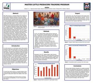 MASTER CATTLE PRODUCERS TRAINING PROGRAM
                                                                                                                  Author
                                                            Hudson, R. G. – Regional Extension Agent, Alabama Cooperative Extension System, Wiregrass REC, Headland, Alabama




                           Abstract                                                                                                                                                        Impact
Beef cattle producers in southeast Alabama face multiple pro-                                                                                                    In exit surveys, over ninety (90) percent of the program partic-
duction and management decisions critical to the viability of                                                                                                    ipants gave the highest rating possible for the value of the pro-
their operation. Continuing education is essential to update                                                                                                     gram information to their beef production operation. The sur-
beef production practices and improve decision-making skills of                                                                                                  veys also indicated greater than ninety (90) percent of the par-
beef herd managers, regardless of their age or experience lev-                                                                                                   ticipants definitely planned to incorporate knowledge gain from
el. Through this refreshment of their knowledge base, produc-                                                                                                    the training into their respective beef herds.
ers gain the abilities to be proactive and adaptable to an ever
changing global beef industry. In 2011, a group of southeast
Alabama beef cattle producers requested training to better un-
derstand current conditions and trends in beef cattle produc-
tion. The Alabama Cooperative Extension System responded                           Photo 1. Certified graduates of the 2011 Master Cattle Producers
to this request and conducted the “Alabama Master Cattle Pro-                               Training Program.
ducers Training Program”. This training program is a compre-
hensive educational program with twenty-four (24) hours of
classroom instruction on beef production. This 2011 program
was presented during eight (8) intensive classroom sessions                                                   Methods
lasting three (3) hours each. Participants were tested in each
of the eight (8) sessions with a required minimum correct                           In 2011, the “Alabama Master Cattle Producers Training Pro-
score of seventy (70) percent needed to earn Master Cattle                          gram” was conducted in southeast Alabama for beef cattle pro-
Producer certification. Seventy-nine (79) percent of program                        ducers. Twenty-four (24) hours of instruction were presented.
participants achieved the Master Cattle Producer status. Pro-                       The eight (8) sessions and the respective topics covered were:
gram testing indicates the positive transfer of production infor-                     Economics – Goals, Record Keeping & Marketing
mation to participants. Exit surveys indicate all participants ex-                    Products – Beef Carcasses, Yield Grades & Quality Grades
pected to improve their beef operations as a result of this                           Health – Herd Health, Vaccinations & Physicals
training.                                                                             Nutrition – Cow Nutrition, Calf Nutrition & Alternative Feeds
                                                                                      Forages – Forage Systems, Hay Management & Weed Control                  Chart 2. Program content rating by producers from exit surveys.
                                                                                      Beef Quality Assurance – Responsibilities, Handling & Drug Residues
                                                                                      Reproduction – Heifer Management, Cow Management & Bulls
                                                                                      Genetics – Basic Genetics, Growth Genetics & Selecting Genetics
                       Introduction                                                 Participants were tested for competency in each of the pro-
                                                                                    gram sessions.
U.S. beef production is a multi-faceted industry that provides a
wholesome, high quality meat protein to the world. The South-
ern region of the U.S. is well suited to cow-calf beef production
enterprises. Calf production is essential to supply the beef ani-
mals needed to sustain all other segments of the beef industry.                                                Results
The production methods and management employed by beef
cow-calf operators create the base of raw materials used in                         Participants in the 2011 “Alabama Master Cattle Producers
these other segments. Cow-calf beef producers in southeast                          Training Program” tested well in course examinations indicating
Alabama are unique in their regional climatic conditions and                        knowledge transfer from presenter to producers. Seventy-nine
natural resources. However, they are partners in a food animal                      (79) percent of the program participants earned Master Cattle
production system with a global market. Refreshing beef pro-                        Producer status by scoring seventy (70) percent or higher on
duction skills with continuing education, enables a producer to                     each of the session examinations.
be more proactive and adaptable to changing industry stand-
ards and consumer demands. The “Alabama Master Cattle                                                                                                           Chart 3. Incorporation plans by producers from exit surveys.
Producers Training Program” provides producer education and
training to that end.

                                                                                                                                                                                      Conclusions
                                                                                                                                                                 Continuing beef production education is a valuable commodity
                        Objectives                                                                                                                               to improve the sustainability beef enterprises in southeast Ala-
                                                                                                                                                                 bama. The refreshment of knowledge and the improvement of
To educate beef cattle producers in southeast Alabama about                                                                                                      skills to make informed production and management decisions
current production and management practices while develop-                                                                                                       are vital to the long term success of beef operations. The ob-
ing decision making skills critical to the viability of their opera-                                                                                             jectives of the training program were achieved as noted in
tion.                                                                                                                                                            “Results”, where producers exhibited a gain of knowledge and
                                                                                                                                                                 in “Impact”, where producers felt the training program provid-
To enrich the knowledge base of beef producers increasing                                                                                                        ed valuable information for their operation and expressed in-
their proactivity and adaptability in an ever changing global                                                                                                    tent to use gained knowledge in their beef herds.
beef industry.
                                                                                   Chart 1. Average scores by producers in eight session exams.
 
