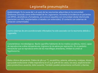Legionella pneumophila
Epidemiología: Es la causa del 2 al 100/0 de las neumonías adquiridas en la comunidad.
Síndrome conocido como enfermedad de los Legionarios. Aumenta la incidencia en pacientes
con EPOC, alcohólicos y fumadores, así como en aquellos con inmunidad celular disminuida
(pacientes conVIH, trasplantados o tratados con esteroides). El contacto con sistemas de
aireación contaminados
(como sistemas de aire acondicionado infectados) ha sido asociado con la neumonía debido a
Legionella.
Características microbiológicas: Bacilo saprófito habitante de los medios acuáticos, móvil, capaz
de reproducirse a altas temperaturas. Ingresa a la vía aérea por aspiración. Es un parásito
intracelular que se reproduce entro de los macrófagos alveolares; inhiben la unión al
fagolisosoma.
Datos clínicos del paciente: Fiebre de 38 a 40 °C, escalofríos, astenia, adinamia, mialgias, disnea
que puede evolucionar a falla respiratoria en el 15 al 50% de los casos, tos seca, expectoración
poco productiva o ausente, dolor ausente.También pueden presentarse confusión y diarrea.
 