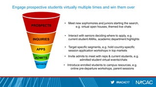 #NACAC17
Engage prospective students virtually multiple times and win them over
• Meet new sophomores and juniors starting the search,
e.g. virtual open houses, themed live chats
• Interact with seniors deciding where to apply, e.g.
current student AMAs, academic department highlights
• Target specific segments, e.g. hold country-specific
session application workshops in top markets
• Introduce enrolled students to campus resources, e.g.
online pre-departure workshops, parent sessions
• Invite admits to meet with reps & current students, e.g.
admitted student virtual events/chats
PROSPECTS
INQUIRIES
APPS
ADMITS
DEPOSITS
 