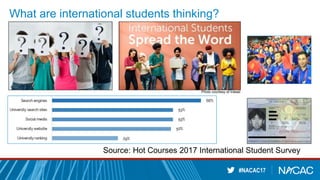#NACAC17
What are international students thinking?
Source: Hot Courses 2017 International Student Survey
Photo courtesy of Intead
 