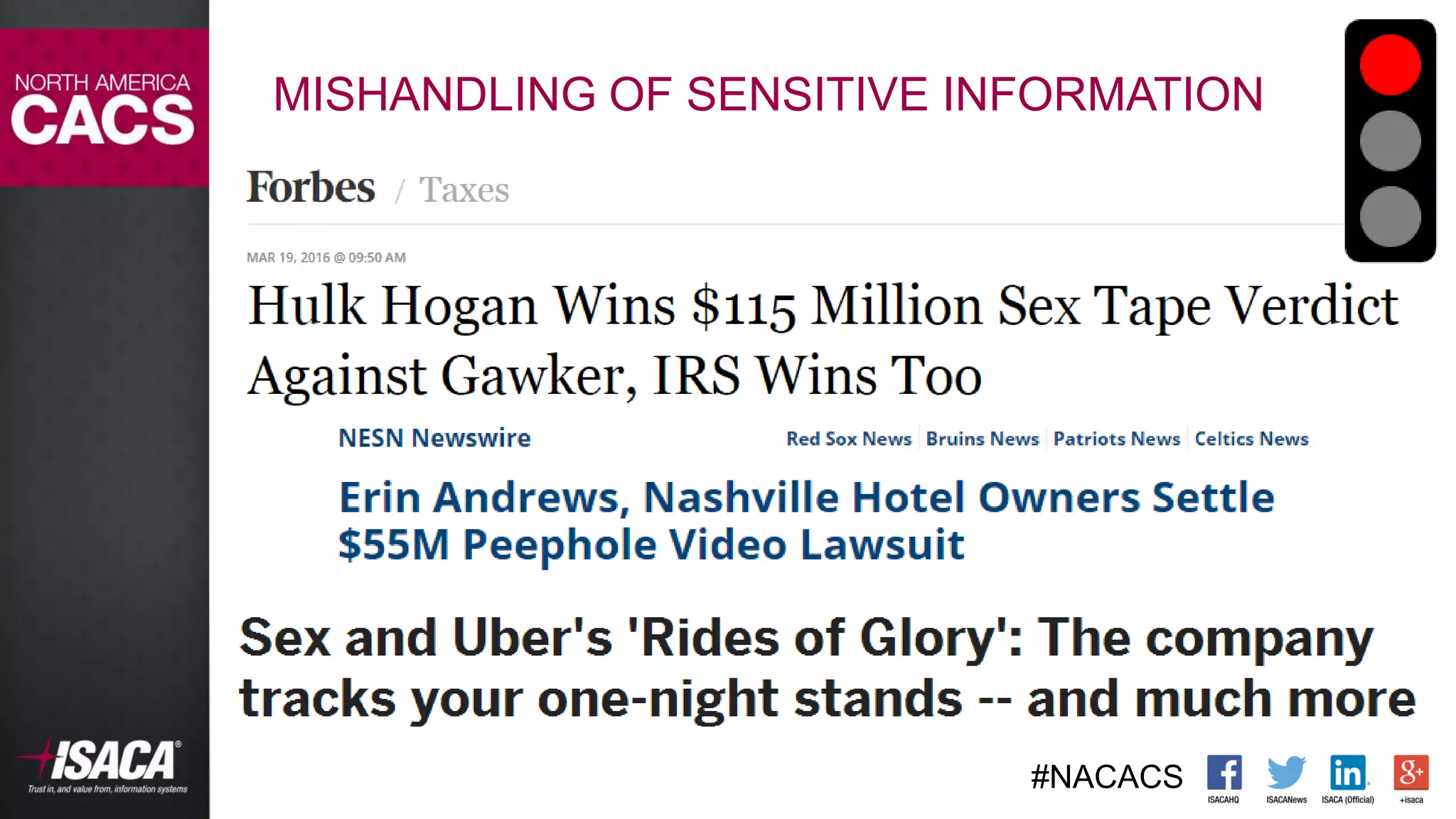 #NACACS
MISHANDLING OF SENSITIVE INFORMATION
 