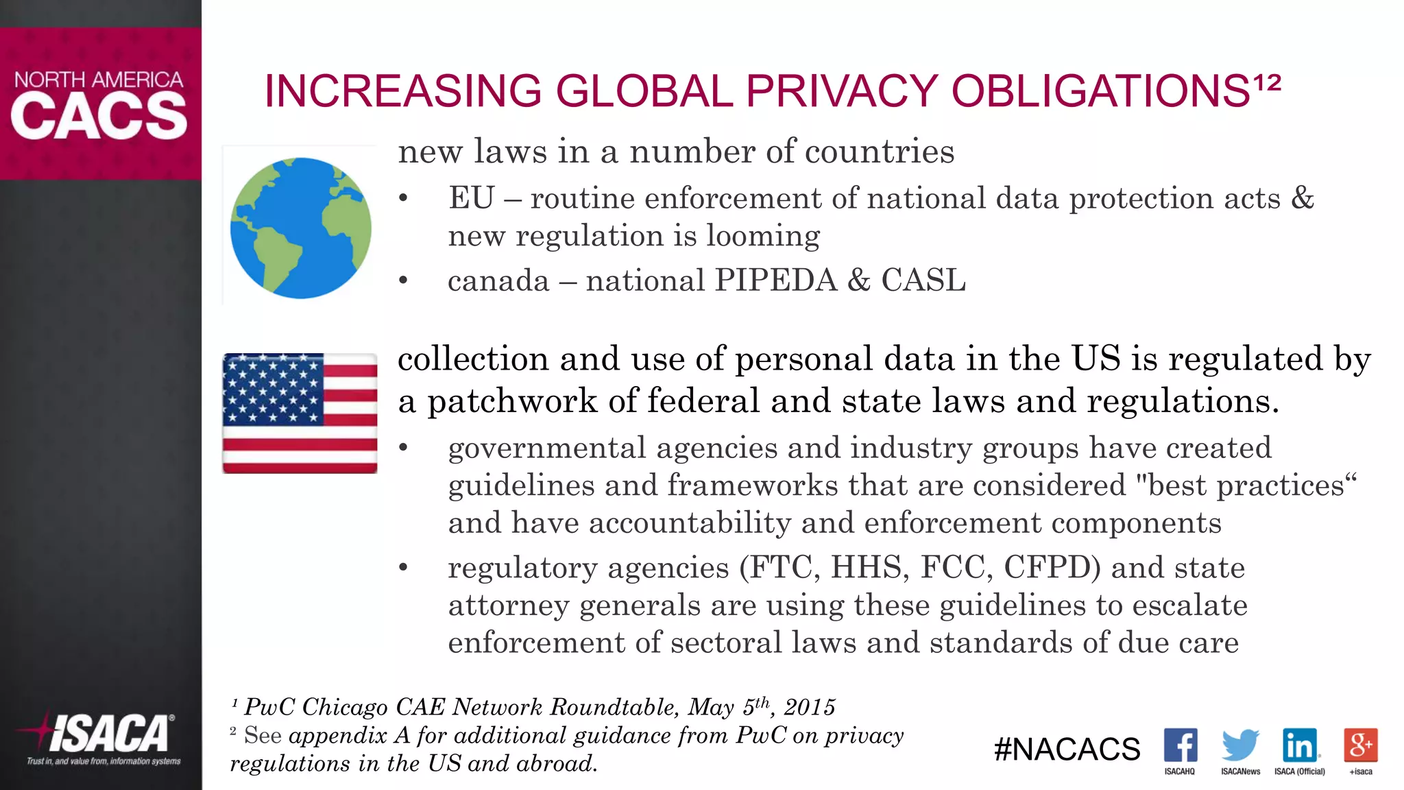 #NACACS
INCREASING GLOBAL PRIVACY OBLIGATIONS¹²
new laws in a number of countries
• EU – routine enforcement of national data protection acts &
new regulation is looming
• canada – national PIPEDA & CASL
collection and use of personal data in the US is regulated by
a patchwork of federal and state laws and regulations.
• governmental agencies and industry groups have created
guidelines and frameworks that are considered "best practices“
and have accountability and enforcement components
• regulatory agencies (FTC, HHS, FCC, CFPD) and state
attorney generals are using these guidelines to escalate
enforcement of sectoral laws and standards of due care
¹ PwC Chicago CAE Network Roundtable, May 5th, 2015
² See appendix A for additional guidance from PwC on privacy
regulations in the US and abroad.
 
