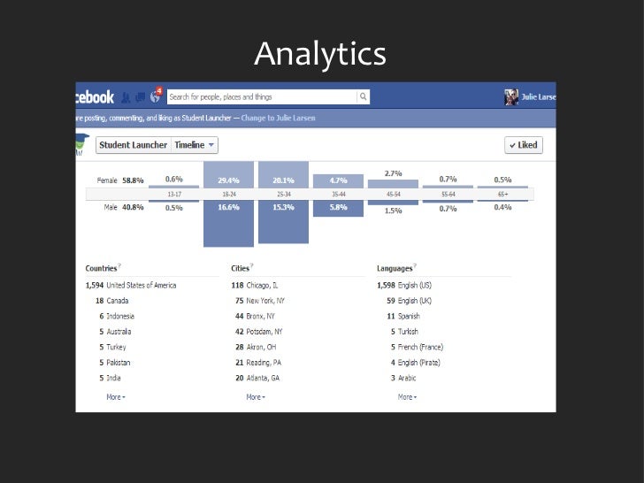 How many times may an examinee take the let as provided by ra 7836 image