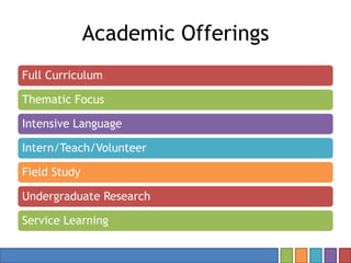 Academic Offerings
Full Curriculum
Thematic Focus
Intensive Language
Intern/Teach/Volunteer
Field Study
Undergraduate Research
Service Learning
 