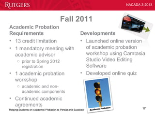 NACADA 3-2013



                                         Fall 2011
Academic Probation
Requirements                                              Developments
• 13 credit limitation                                    • Launched online version
• 1 mandatory meeting with                                  of academic probation
  academic advisor                                          workshop using Camtasia
      o prior to Spring 2012                                Studio Video Editing
        registration                                        Software
• 1 academic probation                                    • Developed online quiz
  workshop
      o academic and non-
        academic components
• Continued academic
  agreements
Helping Students on Academic Probation to Persist and Succeed                      17
 