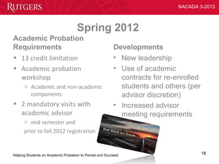 NACADA 3-2013



                                     Spring 2012
Academic Probation
Requirements                                              Developments
• 13 credit limitation                                    • New leadership
• Academic probation                                      • Use of academic
  workshop                                                  contracts for re-enrolled
      o Academic and non-academic                           students and others (per
        components                                          advisor discretion)
• 2 mandatory visits with                                 • Increased advisor
  academic advisor                                          meeting requirements
      o mid semester and
      prior to fall 2012 registration


Helping Students on Academic Probation to Persist and Succeed                           18
 