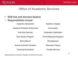 NACADA 3-2013



                      Office of Academic Services

• Staff size and structure (teams)
• Responsibilities include:
                   Academic Advisement                             Academic Integrity

             Academic Probation & Dismissal                           Convocation

                     First Year Services                         Graduation Certification

                   Peer Advisor Program                         Pre-Professional Programs

                         Reenrollment                                Reinstatement

                School-to-School Transfers                         Placement Testing

                   Transcript Evaluations                           Transfer Services

                                                                                                3
Helping Students on Academic Probation to Persist and Succeed
 