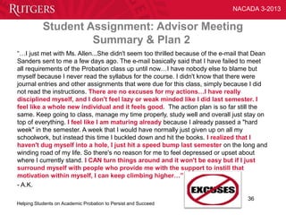 NACADA 3-2013


           Student Assignment: Advisor Meeting
                    Summary & Plan 2
“…I just met with Ms. Allen...She didn't seem too thrilled because of the e-mail that Dean
Sanders sent to me a few days ago. The e-mail basically said that I have failed to meet
all requirements of the Probation class up until now…I have nobody else to blame but
myself because I never read the syllabus for the course. I didn't know that there were
journal entries and other assignments that were due for this class, simply because I did
not read the instructions. There are no excuses for my actions…I have really
disciplined myself, and I don't feel lazy or weak minded like I did last semester. I
feel like a whole new individual and it feels good. The action plan is so far still the
same. Keep going to class, manage my time properly, study well and overall just stay on
top of everything. I feel like I am maturing already because I already passed a "hard
week" in the semester. A week that I would have normally just given up on all my
schoolwork, but instead this time I buckled down and hit the books. I realized that I
haven't dug myself into a hole, I just hit a speed bump last semester on the long and
winding road of my life. So there's no reason for me to feel depressed or upset about
where I currently stand. I CAN turn things around and it won't be easy but if I just
surround myself with people who provide me with the support to instill that
motivation within myself, I can keep climbing higher…”
- A.K.

                                                                                   36
Helping Students on Academic Probation to Persist and Succeed
 