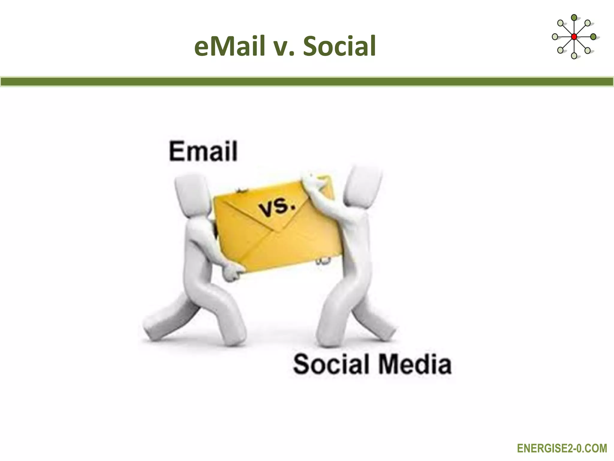 eMail v. Social




                  ENERGISE2-0.COM
 