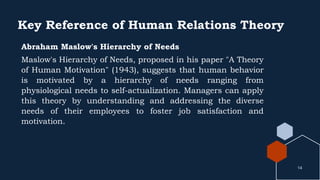 HUMAN RELATIONSTHEORY IN ORGANIZATION & MANAGEMENT MPA211.pptx