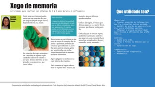 Neste xogo as crianzas poden
participar na creación do pro-
pio xogo e despois xogar con el,
dependendo da súa idade.
Na creación do xogo animámo-
los a recoller os tapóns expli-
candolles cales son válidos e
por que. Iremos dicindo se son
grandes ou pequenos e que
cores teñen.
Recortamos as cartolinas ou pa-
peis de cores do tamaño dos ta-
póns, e podemos pedirlles ás
crianzas que debuxen as pare-
llas que queiran atopar, pode
ser tamén unha cor, unha
forma xeométrica ou mesmo
texturas diferentes.
Agora péganse os debuxos na
cara interna dos tapóns.
Para comezar a xogar coloca-
mos os tapóns boca abaixo, de
maneira que os debuxos
queden ocultos.
Cóllese un tapón, e vemos que
debuxo aparece e, a partir de aí,
teremos que buscar a súa pare-
lla.
Cada vez que se vire un tapón,
poderemos animalos a dicir o
que aparece, por exemplo: Iso é
un sol ou un cadrado, é de cor :
vermello, verde, amarelo….
Que utilidade ten?
Proposta de actividades realizada polo alumnado do Ciclo Superior de Educación infantil do CIFP Ánxel Casal Monte Alto
Actividades para realizar con crianzas de 0 a 3 anos durante o confinamento
1º
Educación infantil
Obxectivos:
Prestar atención ás informacións•
que lle transmiten outras persoas.
Decidir de acordo ás súas preferen-•
cias entre distintas opcións.
Afianzar a propia personalidade•
equilibrando a afirmación das prefe-
rencias.
Contidos:
Gusto pola orde.•
Cores e formas ou debuxos que se•
usaron.
Apreciación do xogo.•
Competencias:
Comunicación lingüística.•
Matemática.•
Xogo de memoria
Joselyn
Cornejo
Zapata
Imos necesitar :
6 tapas de plástico (a cantidade
depende da dificultade), cartoli-
nas ou folios, rotuladores, tesoi-
ras, pegamento. Os tapóns
poden ser de diferentes cores e
logo pintalos todos da mesma
cor, ou elixir todos iguais.
1º
Educación infantil
 