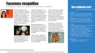 Cando comezamos a selec-
cionar os ingredientes podemos
facer que participen, achegando
a fariña, o azucre, o sal, etc. e
así amplían o vocabulario e em-
pregan a lóxica matemática,
contando cantas culleradas leva
de cada ingrediente, se leva
moito ou pouco. Traballamos os
sabores: o azucre, o limón ou o
sal son doces, salgados ou
amargos?
Despois axudan a verter todo
nun mesmo recipiente e a mes-
turar. Preguntámoslles se a
mestura final está líquida ou
espesa, por exemplo.
Amasar é probablemente a
parte favorita, aínda que a moi-
tos lles resulte noxento que se
lles pegue tanto a masa ás
mans, pero podemos aproveitar
para preguntarlles que consis-
tencia ten, se é líquida, espesa…
Cando a masa xa estea lista
podemos deixarlles a eles que
amasen.
Agora dámoslles forma. É o
momento de deixar que a crea-
tividade dos nenos saia fóra, xa
que poden facer tantas formas
como queiran, traballando a
motricidade fina, os tamaños, a
cantidade…
Unha vez que as rosquillas xa
saíron da tixola e arrefriaron
até o punto de estaren tempera-
das é o momento de rebozalas
en azucre, traballando de novo
a motricidade fina.
Unha vez rematado, toca poñe-
las nun prato, fonte, bandexa e
esperar a que arrefríen. Men-
tres, toca limpar, aprendemos
hixiene e orde. Cun pano,
poden limpar a mesa; pasarlles
os utensilios que se empregaron
para que os meta no lavalouzas
ou no vertedoiro...
Finalmente é o momento de
descubrir que tal nos saíron
esas rosquillas. Podemos apro-
veitar o momento para pregun-
tarlles se lles gustaron, se
estaban doces ou salgadas, que
foi o que máis lles gustou facer.
Que utilidade ten?
Proposta de actividades realizada polo alumnado do Ciclo Superior de Educación infantil do CIFP Ánxel Casal Monte Alto
Actividades para realizar con crianzas de 0 a 3 anos durante o confinamento
1º
Educación infantil
Obxectivos:
Adquirir destrezas e habilidades ma-•
nipulativas aplicándoas ao manexo de
útiles e materiais presentes na súa con-
torna.
Empregar cuantificadores e medidas•
relacionadas con situacións cotiás.
Afianzar a propia personalidade equi-•
librando a afirmación de preferencias.
Contidos:
Destrezas manipulativas de instrumen-•
tos, ferramentas e materiais.
Adquisición da autonomía progresiva•
nos hábitos de hixiene e limpeza.
Estimación de cantidades e medidas.•
Identificación e afirmación dos pro-•
pios gustos e do que desagrada.
Recoñecemento e utilización das posi-•
bilidades do corpo para comunicar.
Doce, salgado, azucre, limón, sal…•
Competencias:
Autonomía e iniciativa persoal.•
Comunicación lingüística.•
Facemos rosquillas
Antía
Mera
Guerra
 