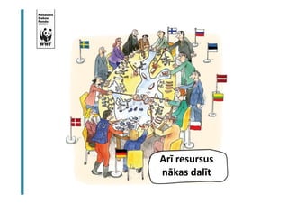 BJ Ekosistēmas kapacitāte un resursi 
Arī resursus 
nākas dalīt 
 