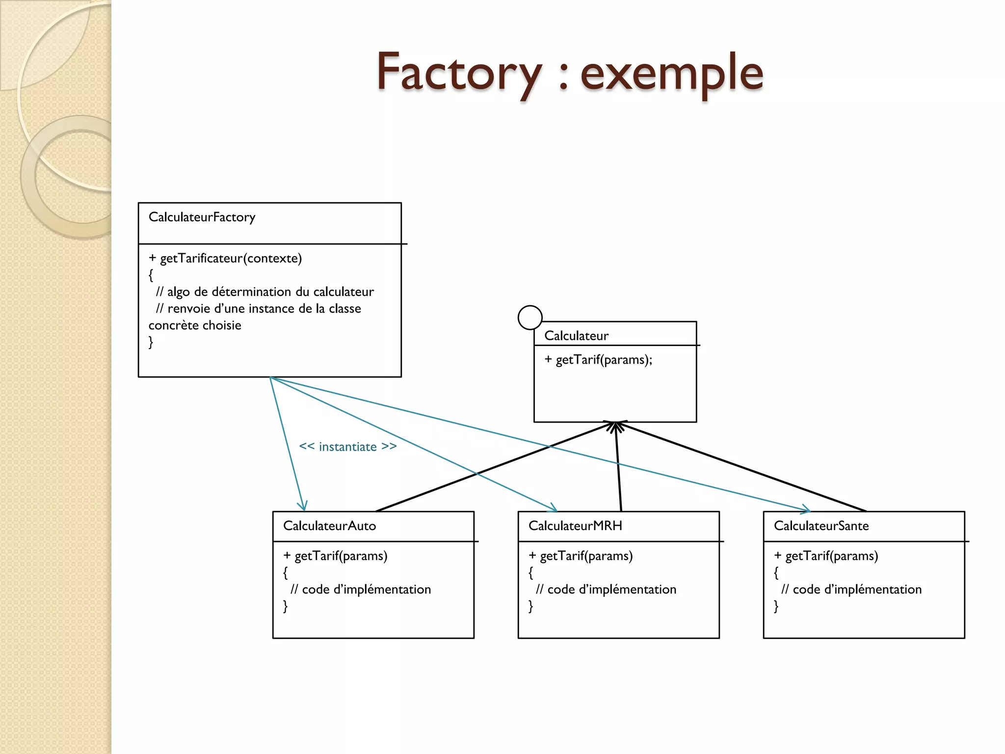 Factory : exemple

CalculateurFactory

+ getTarificateur(contexte)
{
  // algo de détermination du calculateur
  // renvoie d’une instance de la classe
concrète choisie
}                                                      Calculateur
                                                       + getTarif(params);




                           << instantiate >>




                        CalculateurAuto              CalculateurMRH               CalculateurSante

                        + getTarif(params)           + getTarif(params)           + getTarif(params)
                        {                            {                            {
                          // code d’implémentation     // code d’implémentation     // code d’implémentation
                        }                            }                            }
 