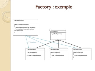 Factory : exemple

CalculateurFactory

+ getTarificateur(contexte)
{
  // algo de détermination du calculateur
  // renvoie d’une instance de la classe
concrète choisie
}                                                      Calculateur
                                                       + getTarif(params);




                           << instantiate >>




                        CalculateurAuto              CalculateurMRH               CalculateurSante

                        + getTarif(params)           + getTarif(params)           + getTarif(params)
                        {                            {                            {
                          // code d’implémentation     // code d’implémentation     // code d’implémentation
                        }                            }                            }
 
