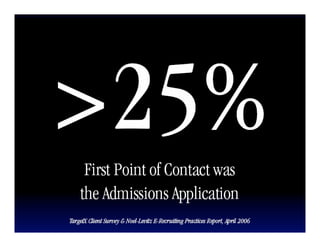 NACCAP 2009   Authentic Recruitment