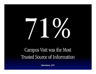 NACCAP 2009   Authentic Recruitment