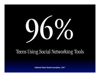 NACCAP 2009   Authentic Recruitment