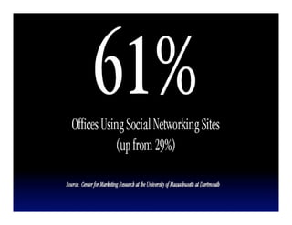 NACCAP 2009   Authentic Recruitment