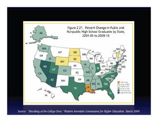 NACCAP 2009   Authentic Recruitment