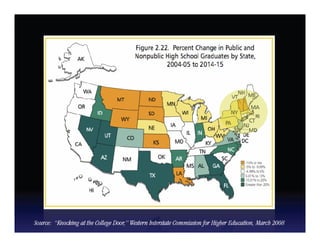 NACCAP 2009   Authentic Recruitment