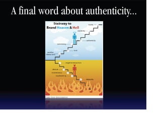 NACCAP 2009   Authentic Recruitment