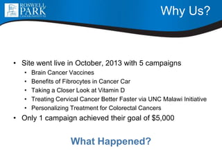 Why Us?
• Site went live in October, 2013 with 5 campaigns
• Brain Cancer Vaccines
• Benefits of Fibrocytes in Cancer Car
• Taking a Closer Look at Vitamin D
• Treating Cervical Cancer Better Faster via UNC Malawi Initiative
• Personalizing Treatment for Colorectal Cancers
• Only 1 campaign achieved their goal of $5,000
What Happened?
 