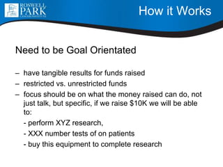 How it Works
Need to be Goal Orientated
– have tangible results for funds raised
– restricted vs. unrestricted funds
– focus should be on what the money raised can do, not
just talk, but specific, if we raise $10K we will be able
to:
- perform XYZ research,
- XXX number tests of on patients
- buy this equipment to complete research
 