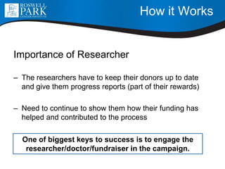 How it Works
Importance of Researcher
– The researchers have to keep their donors up to date
and give them progress reports (part of their rewards)
– Need to continue to show them how their funding has
helped and contributed to the process
One of biggest keys to success is to engage the
researcher/doctor/fundraiser in the campaign.
 