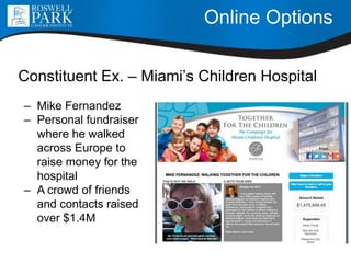 Online Options
Constituent Ex. – Miami’s Children Hospital
– Mike Fernandez
– Personal fundraiser
where he walked
across Europe to
raise money for the
hospital
– A crowd of friends
and contacts raised
over $1.4M
 