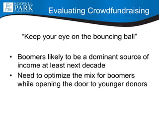 Evaluating Crowdfundraising
“Keep your eye on the bouncing ball”
• Boomers likely to be a dominant source of
income at least next decade
• Need to optimize the mix for boomers
while opening the door to younger donors
 