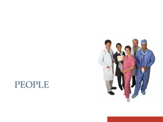 Step-by-step Physician Marketing