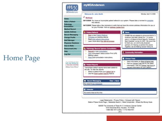 Step-by-step Physician Marketing