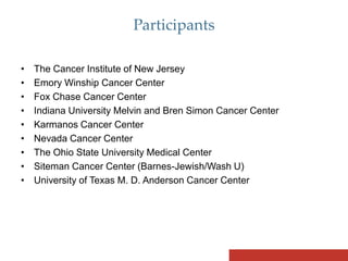 Step-by-step Physician Marketing