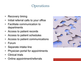 Step-by-step Physician Marketing