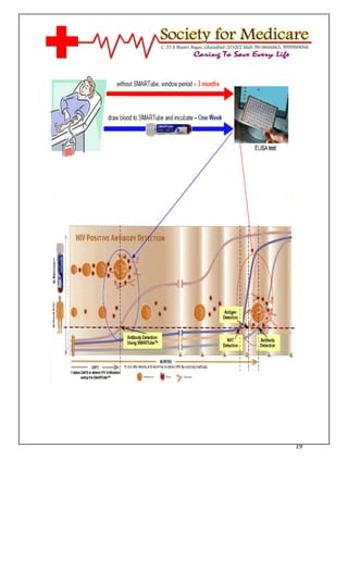 [Type text]




              19
 