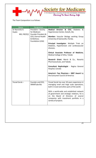 [Type text]




The Team Composition is as follows:


       Name              Designation                   Brief Background
Dr Narendra K.      President – Society   Medical Director & CEO, Diabetes &
Gupta               for Medicare          Hypertension Center, Duluth, GA,
        MD, FRCP(C) Founder President &
                    CEO, Eternal Health   Member: Vascular Biology working Group
                    & Wellness            University of Gainesville, Florida.
                    Foundation (USA)
                                          Principal Investigator: Multiple Trials on
                                          Diabetes, Hypertension and cardiovascular
                                          diseases.

                                          Clinical Associate Professor of Medicine,
                                          Medical College of Ohio, Toledo

                                          Research Grant: Merck & Co., Novartis
                                          Pharmaceuticals, and Takeda

                                          Consultant Nephrologist - Regina General
                                          Hospital, Canada

                                          America’s Top Physician— 2007 Award by
                                          the Consumer Council of America


Yisrael Serok –       Founder and CEO,    Yisrael Serok has over 20 years experience in
                      SMARTube Bio        managing small and large scale operations,
                                          both in Israel and other parts of the world.

                                          With a world-wide and established network
                                          of government and strategic relations, he is
                                          on the Board of Directors of several
                                          companies with investment portfolio in a
                                          variety of projects.




                                                                                    29
 