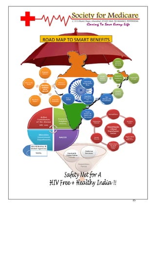 [Type text]




              ROAD MAP TO SMART BENEFITS




                                           35
 