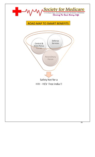 [Type text]




              ROAD MAP TO SMART BENEFITS




                                           36
 